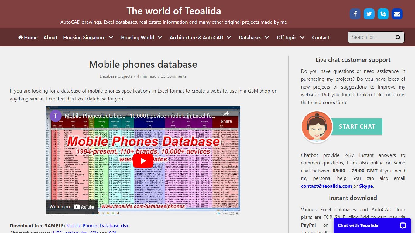 Mobile phones database - The world of Teoalida
